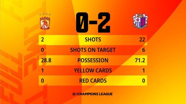 1624794454878076570.jpg 广州vs大阪-全场统计.jpg